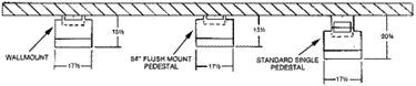 Installation Diagram 1